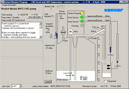 Software